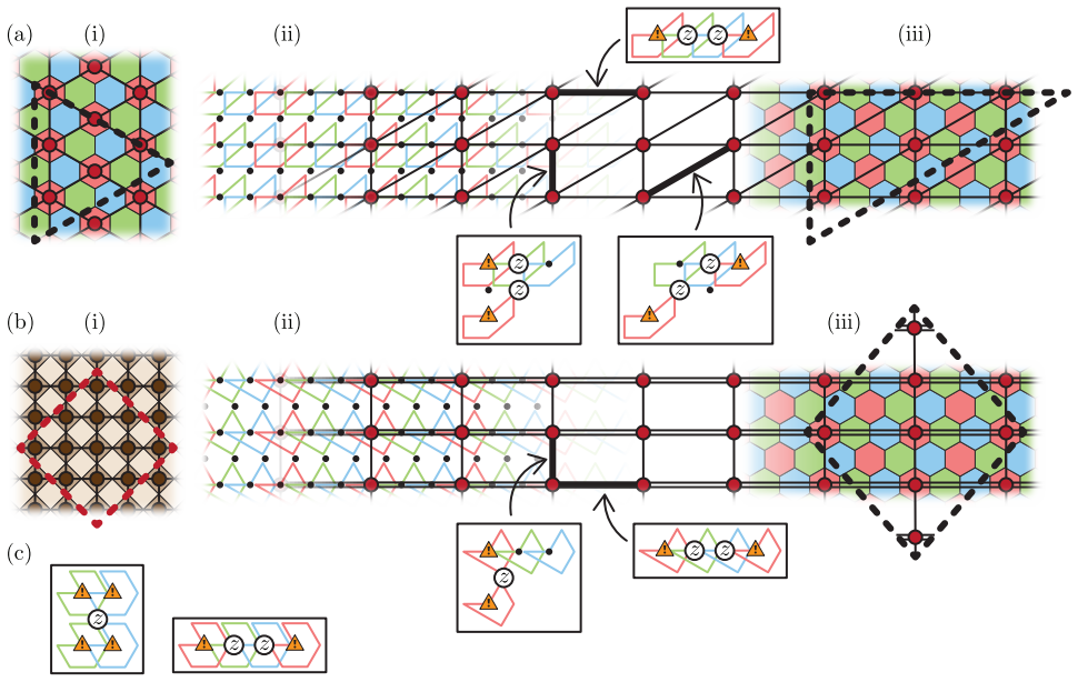 Figure 27