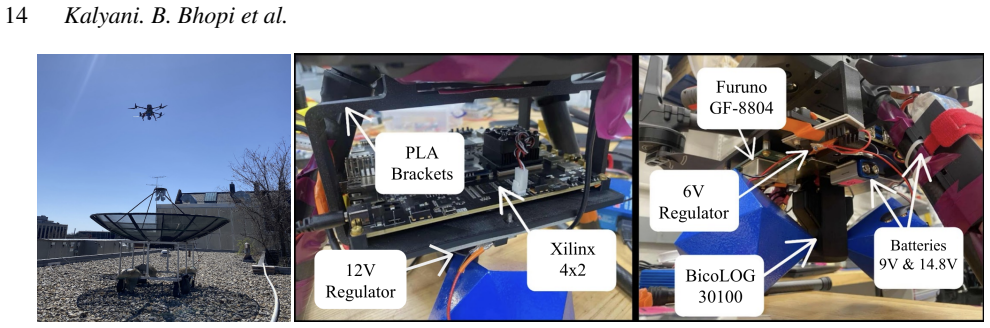 Figure 10