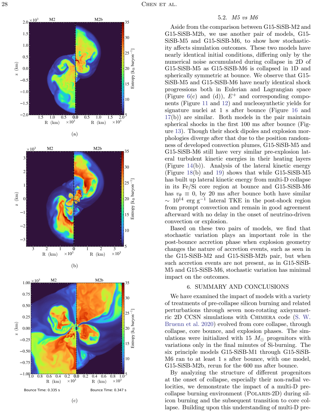 Figure 25