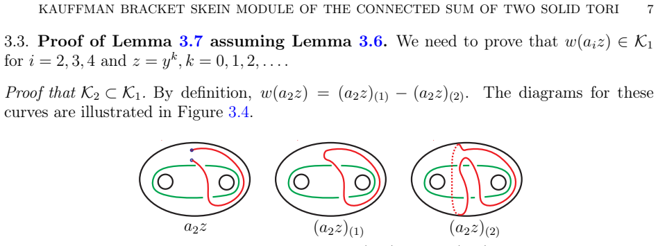 Figure 3.4