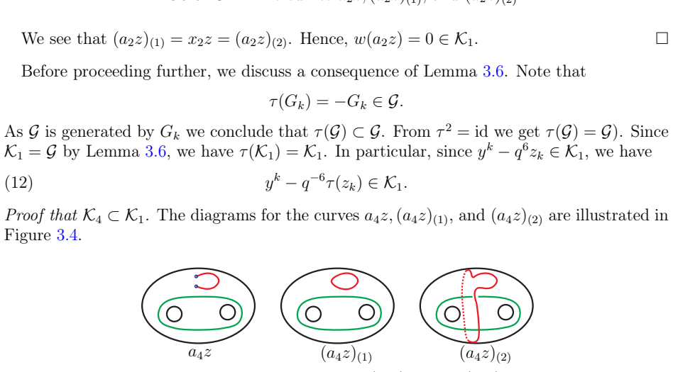 Figure 3.5
