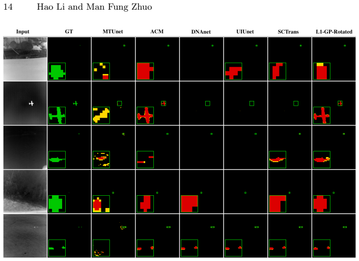 Figure 6