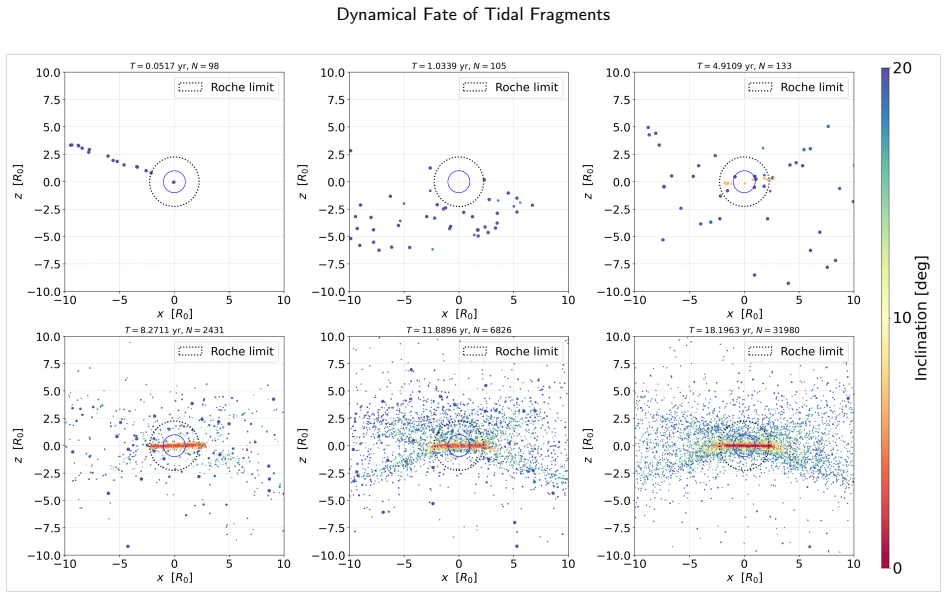 Figure 26