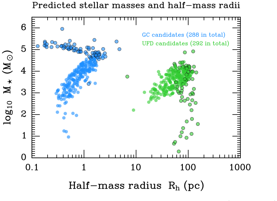 Figure 18