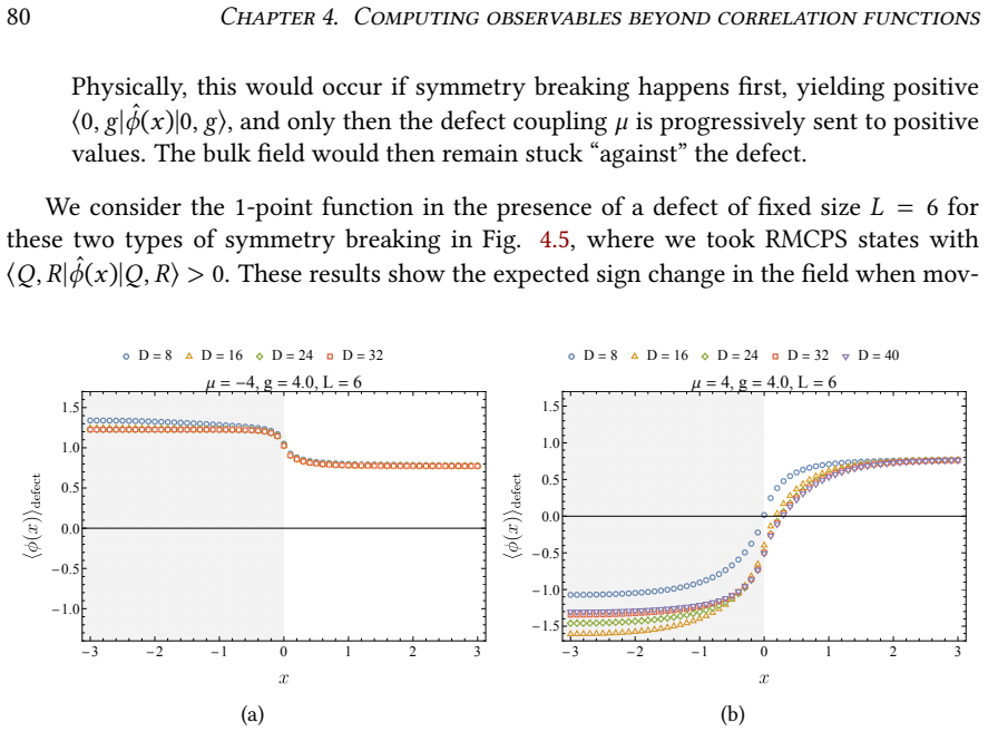 Figure 4.5