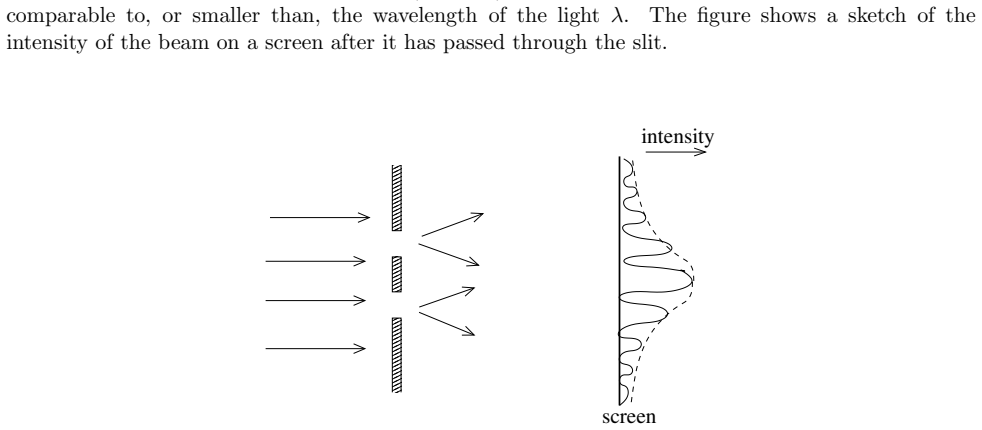 Figure 1.2
