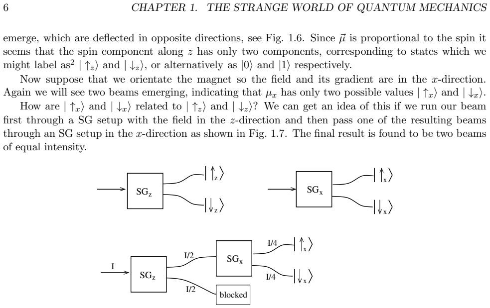 Figure 1.7
