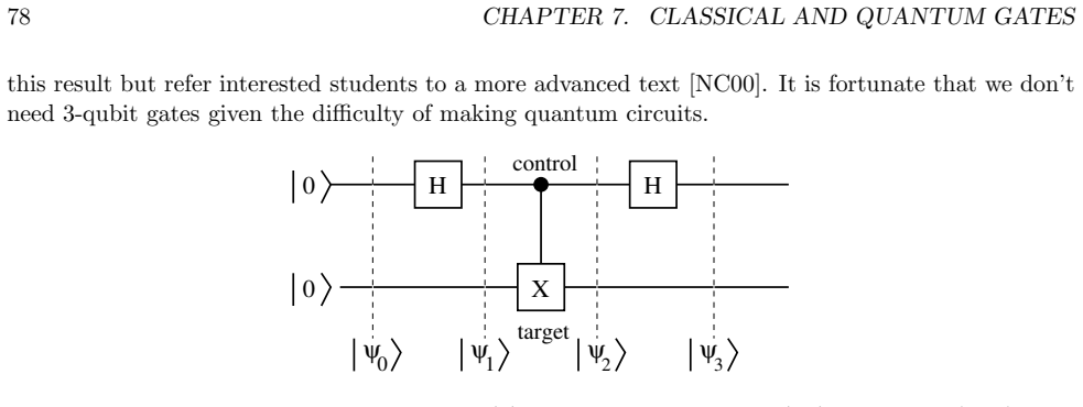 Figure 7.8
