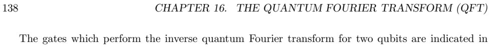 Figure 16.7