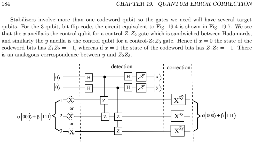 Figure 19.7