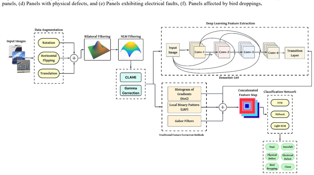 Figure 05