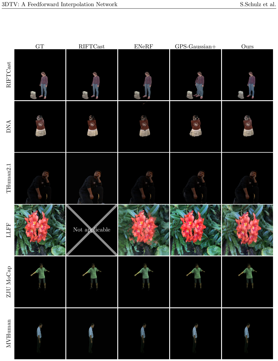 Figure 12