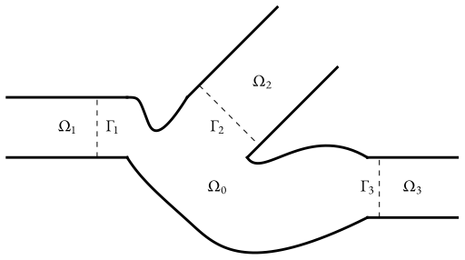 Figure 12