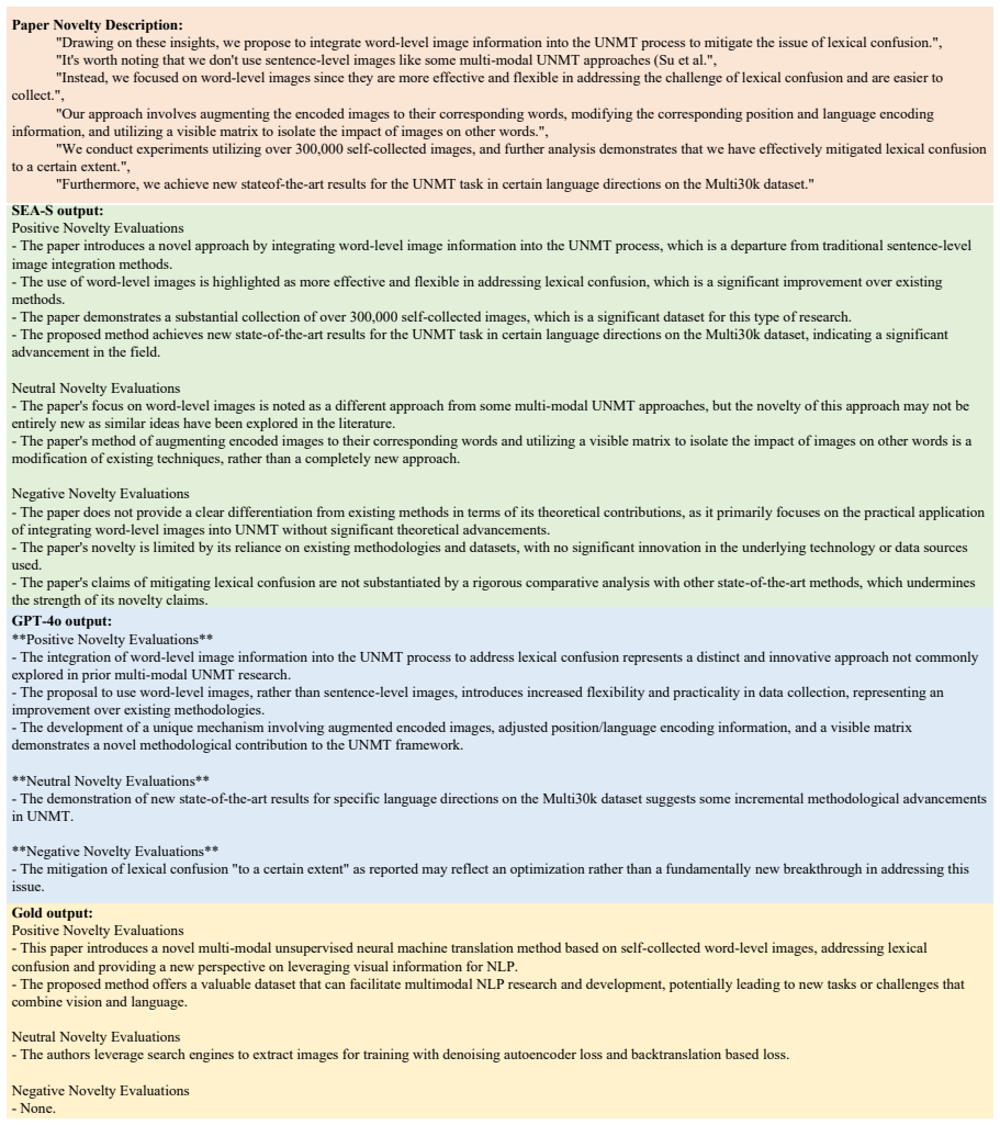 Figure 23