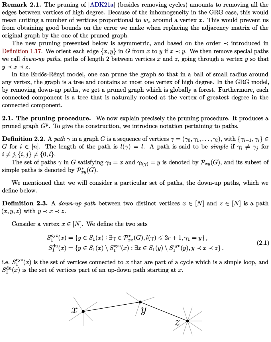 Figure 2.1