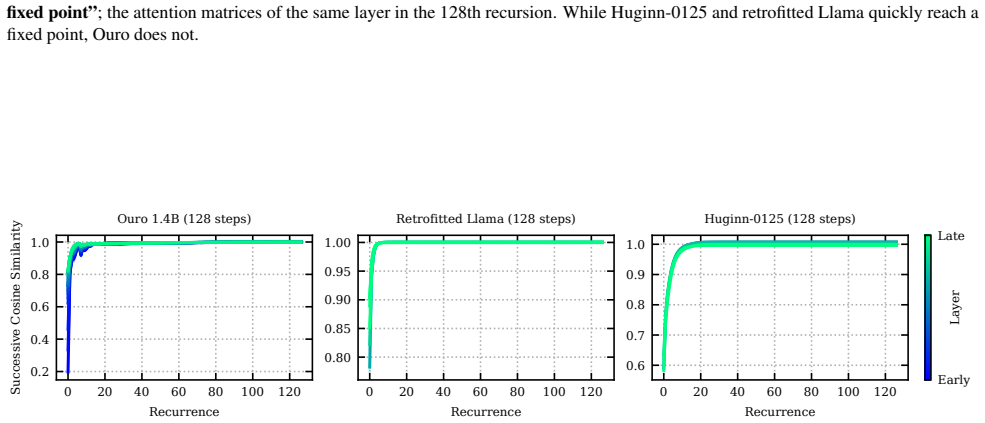 Figure 24