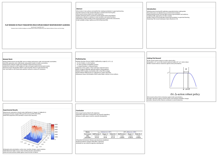 Figure 24