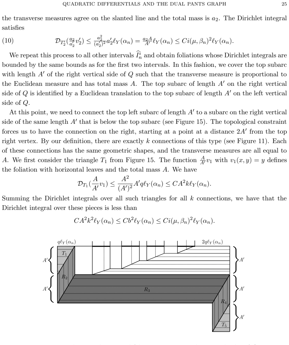 Figure 15