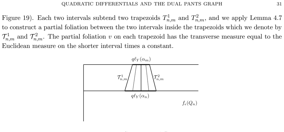 Figure 19