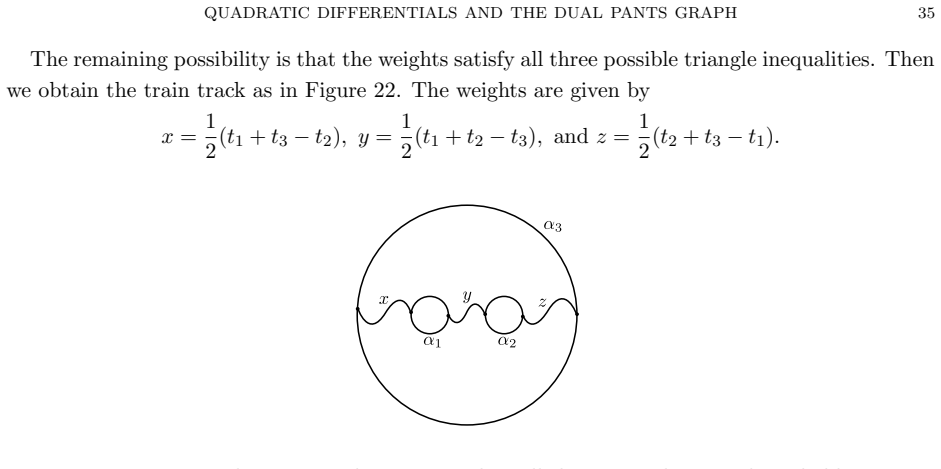Figure 22