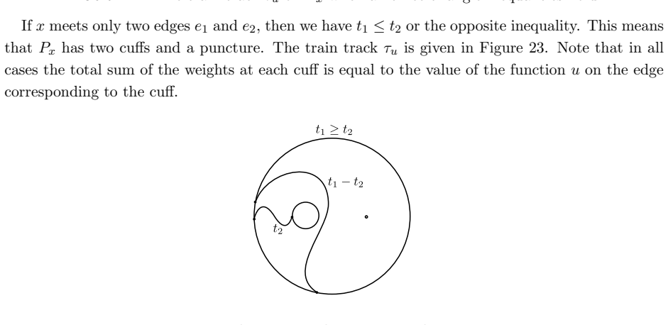 Figure 23