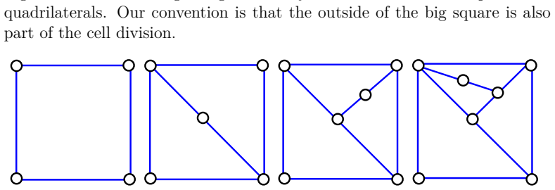 Figure 2.3