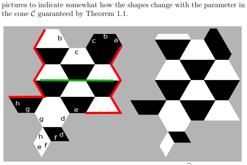 Figure 2.5