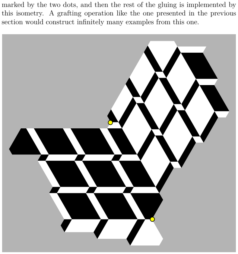 Figure 2.6