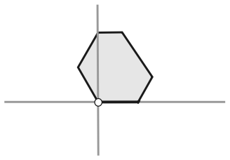 Figure 4.2