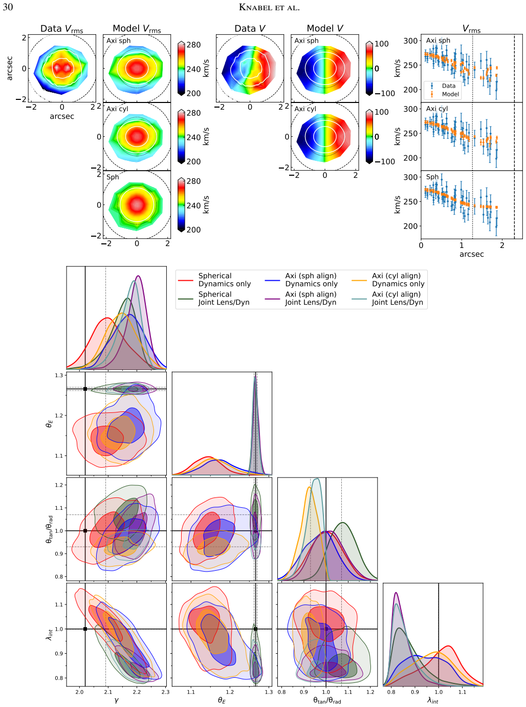 Figure 16