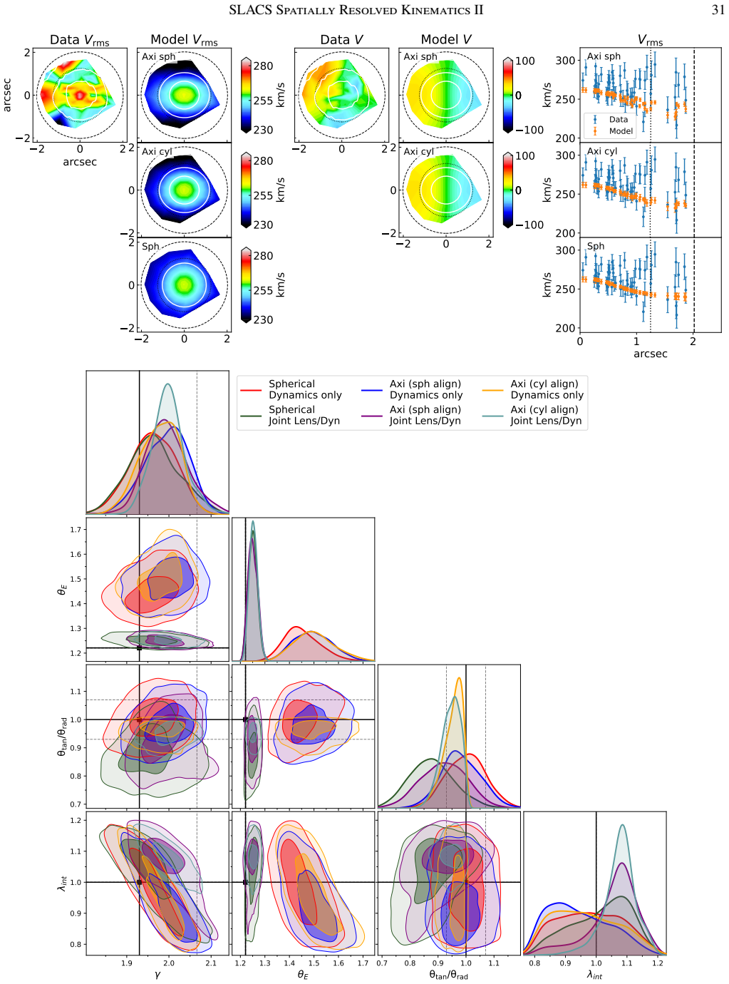 Figure 17
