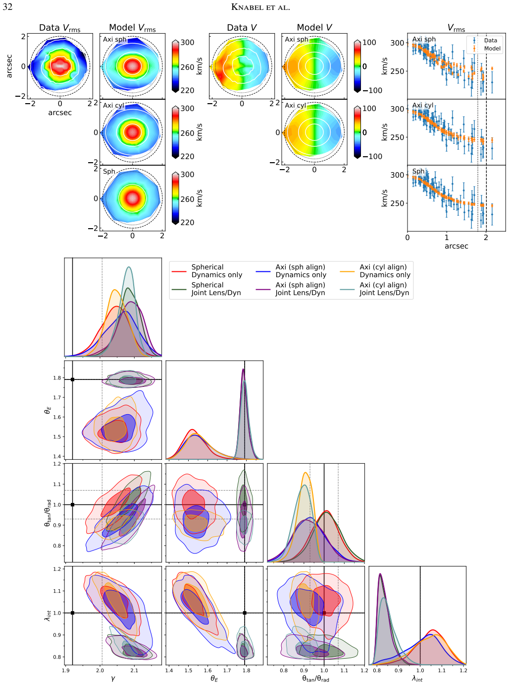 Figure 18