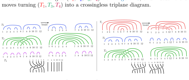 Figure 15