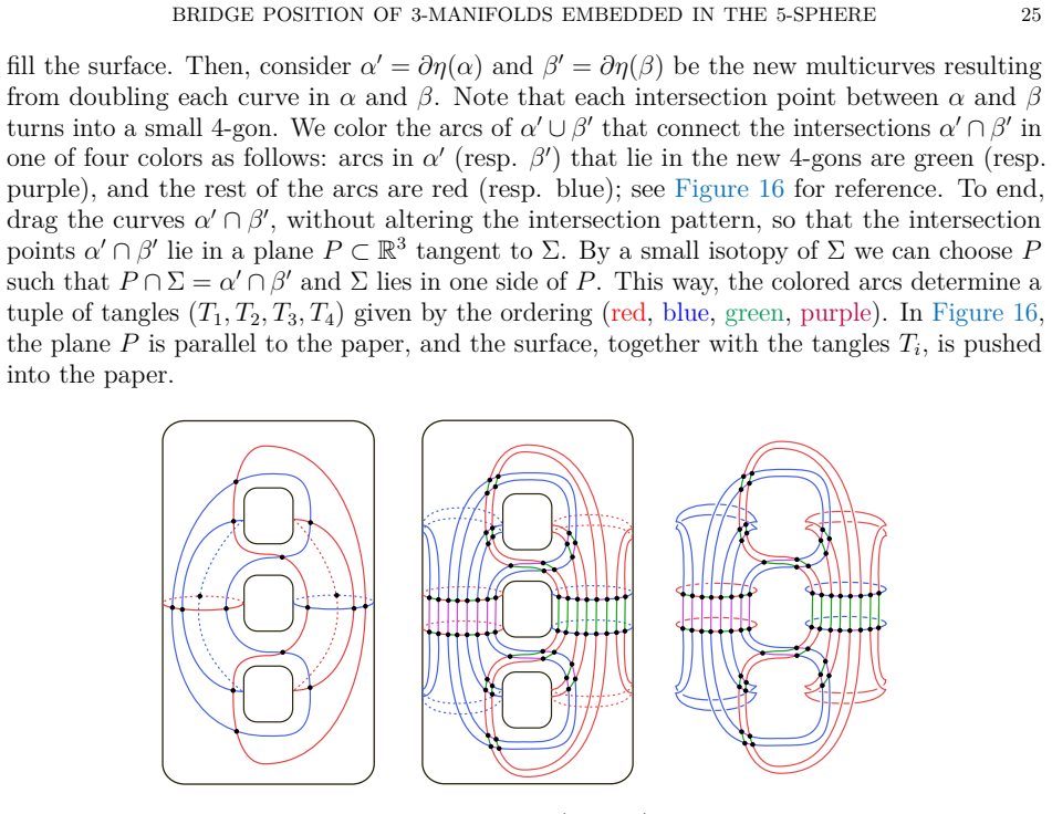 Figure 16