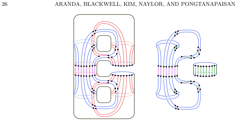 Figure 17