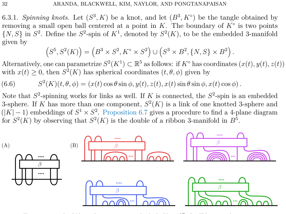 Figure 24