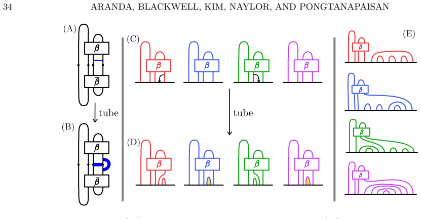 Figure 26