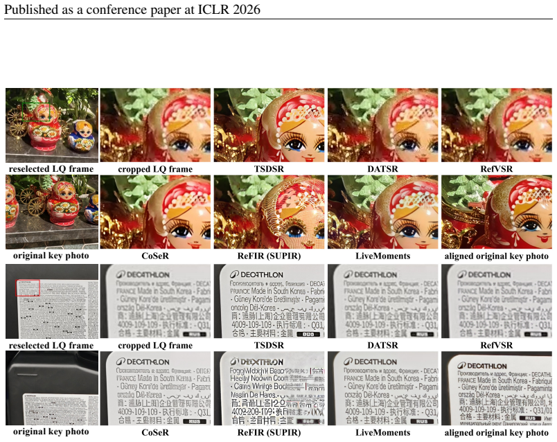 Figure 12