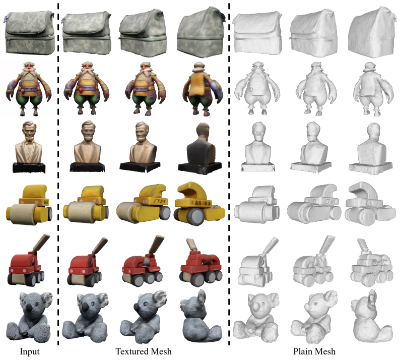 Figure 4