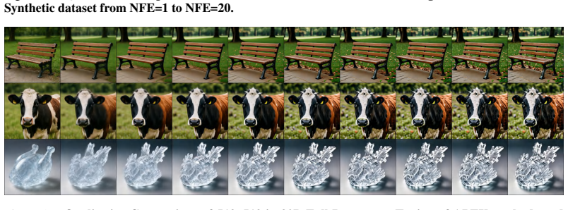 Figure 17