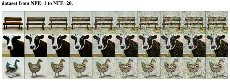 Figure 19