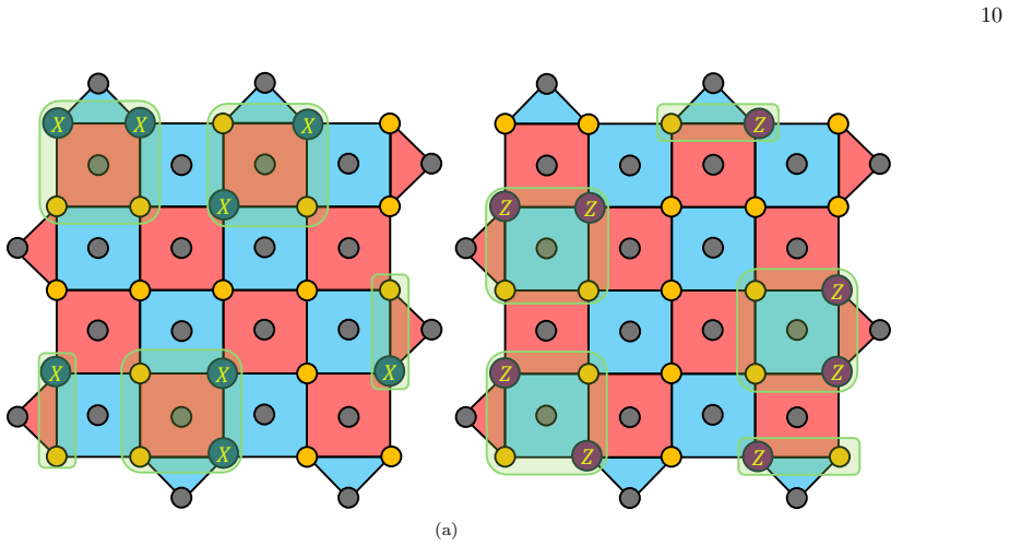 Figure 8