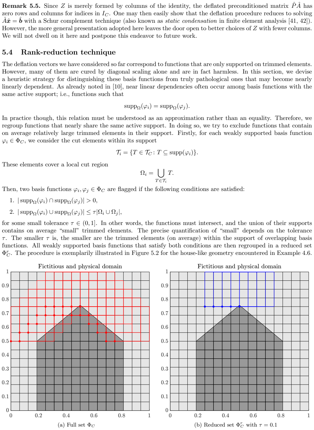 Figure 5.2