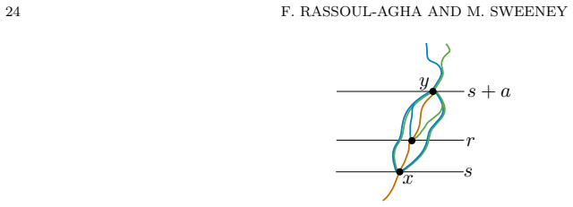 Figure 5.1