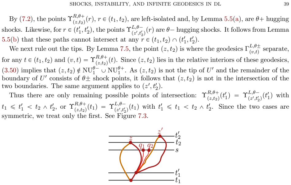 Figure 7.3