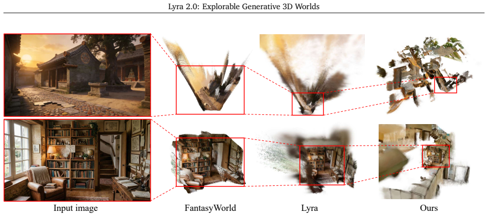 Figure 5