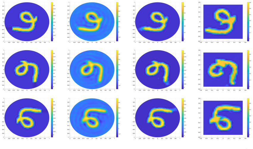 Figure 7