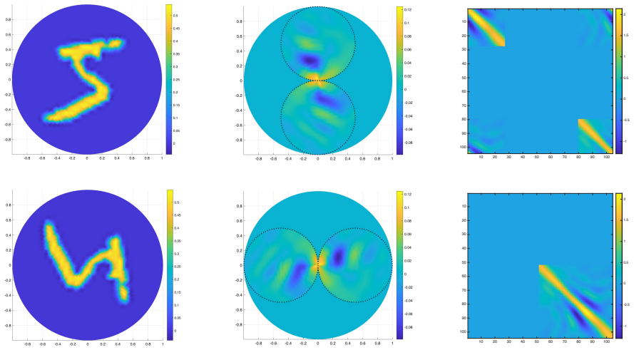 Figure 12