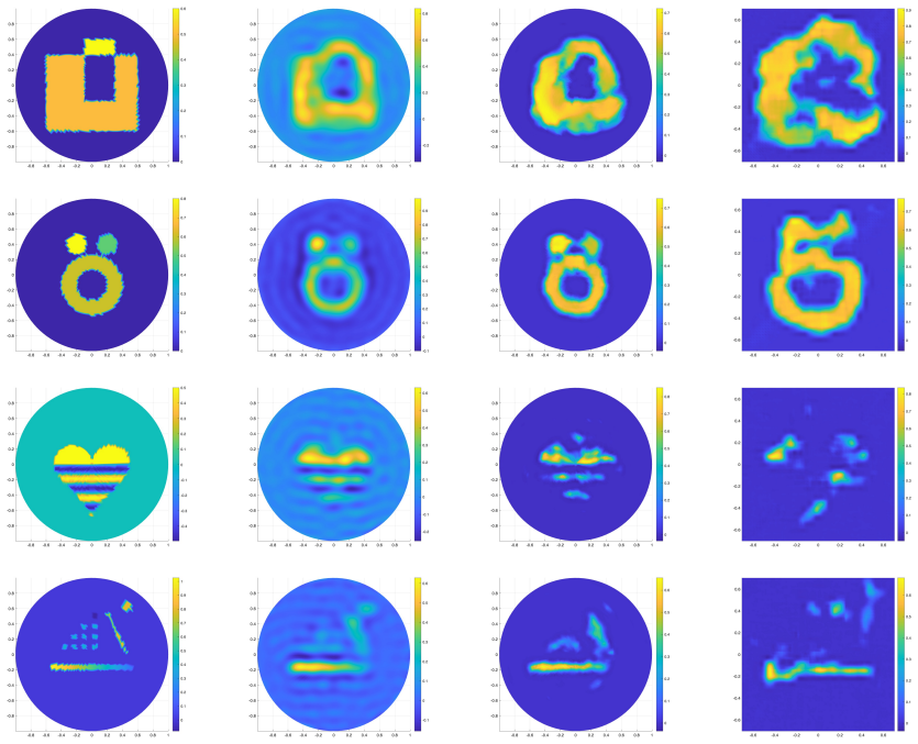 Figure 15