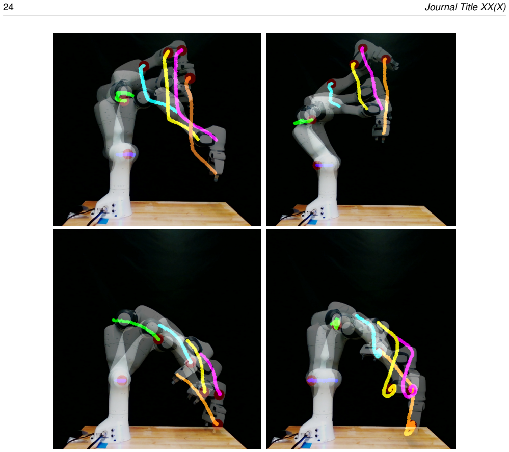 Figure 21